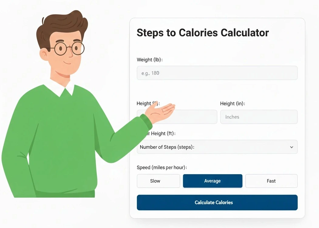 A friendly, modern illustration of a young man with glasses gesturing towards a Steps to Calories Calculator user interface, featuring input fields for weight, height in feet and inches, number of steps, selectable speed options (Slow, Average, Fast), and a 'Calculate Calories' button.