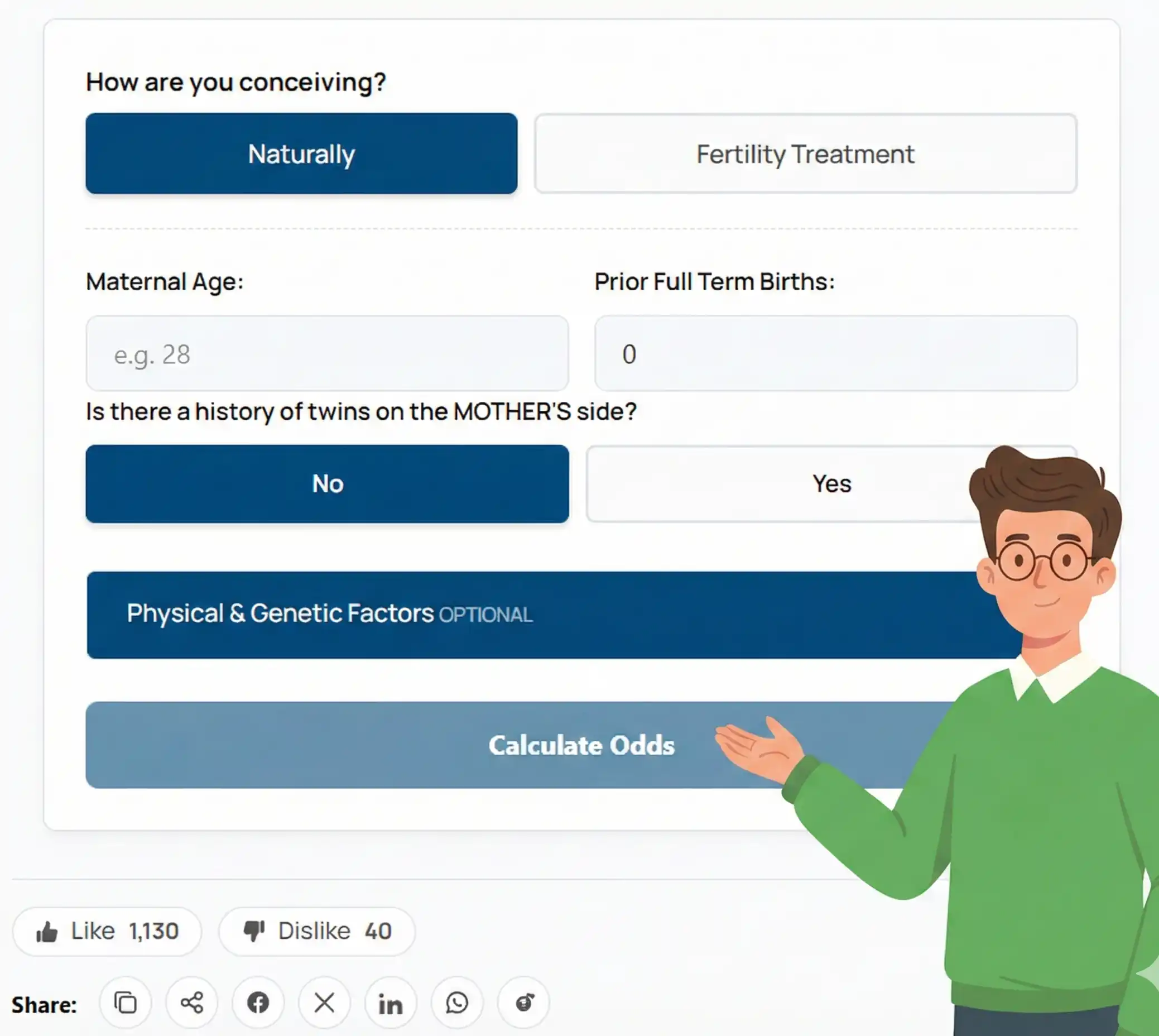 Twin pregnancy odds calculator interface showing maternal age and family history inputs, with a cartoon guide character pointing to the calculate button on 100calc.com.