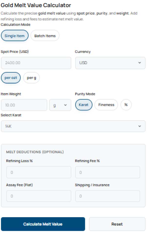 Gold melt value calculator result panel showing net melt value and pure gold weight for a 20 gram 18K gold sample.