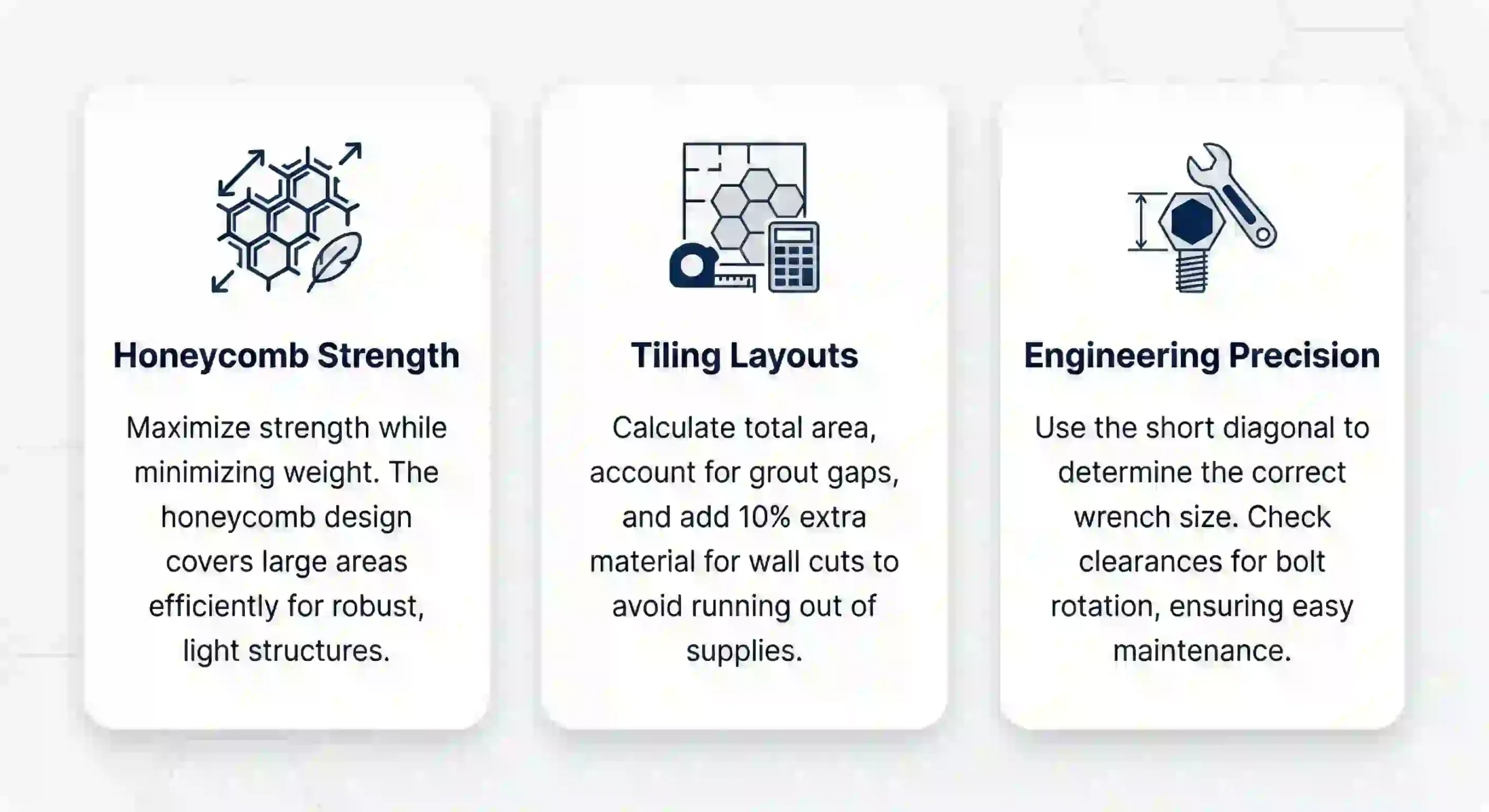 Geometric infographic for 100calc.com showing 3 hexagon applications: maximizing strength with honeycomb construction, calculating tiling waste for floors, and determining wrench sizes for hex-head bolts.