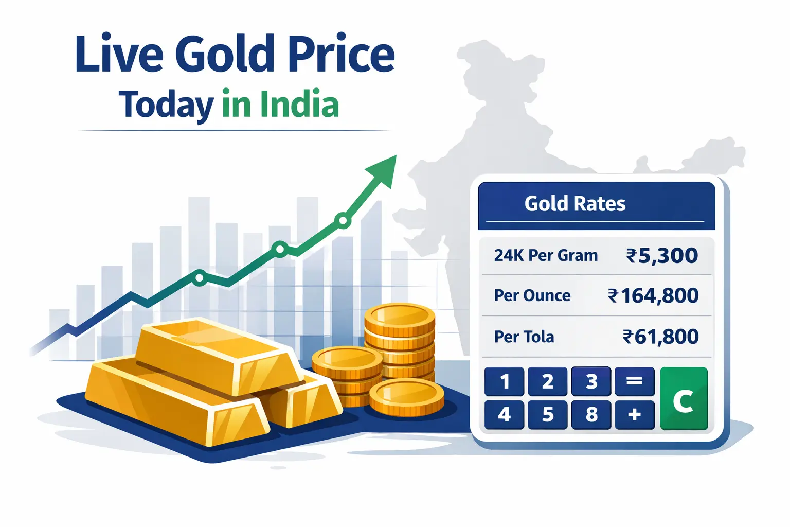 Live gold price today in India per gram and ounce