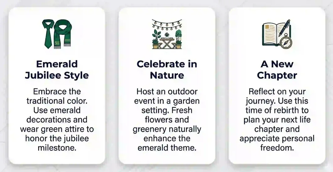 Infographic for an Emerald Jubilee calculator showing 55th-anniversary celebration tips: wearing emerald green attire, hosting a garden-themed event in nature, and reflecting on a new life chapter.