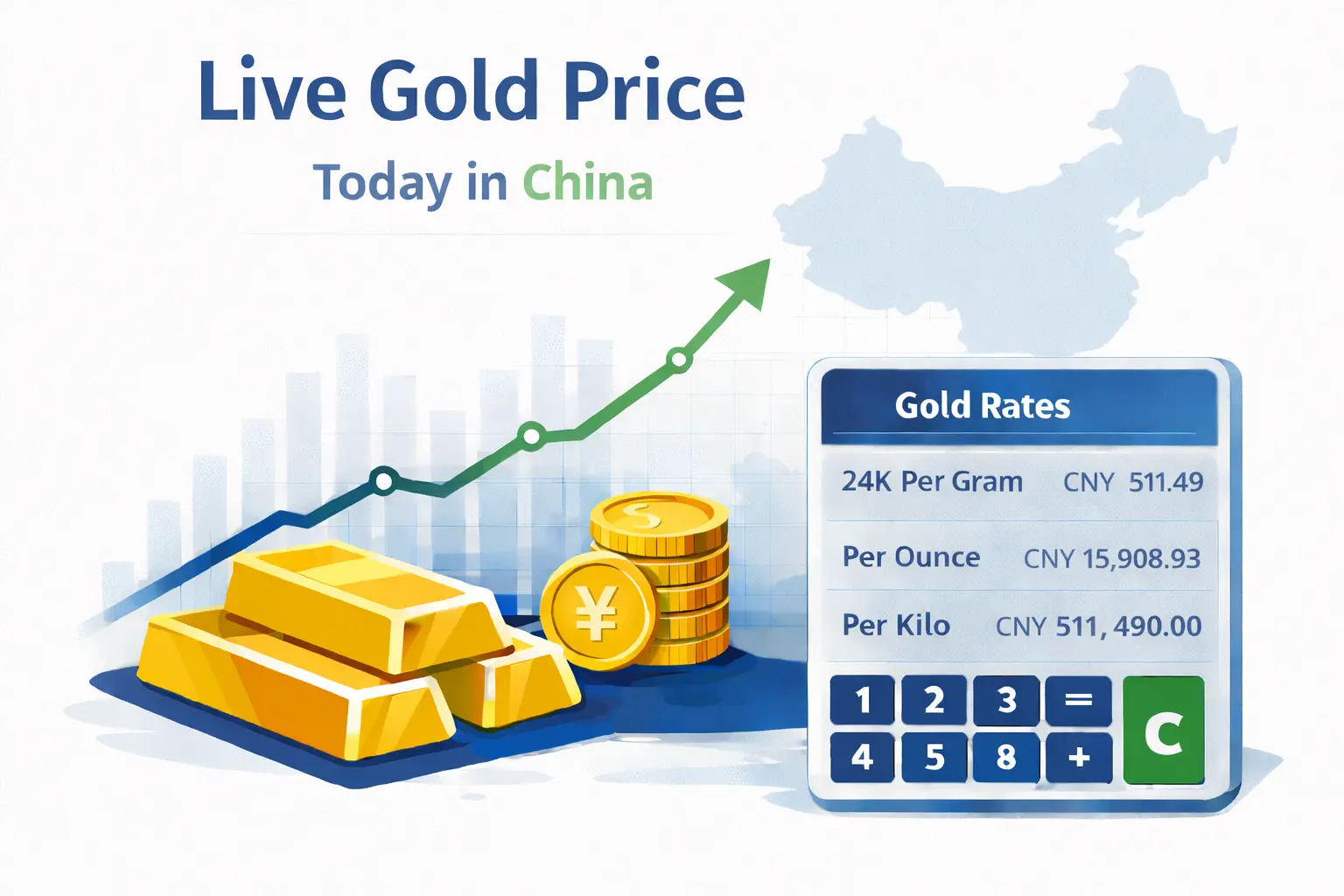 Live gold price today in China per gram in CNY with real-time updates and charts