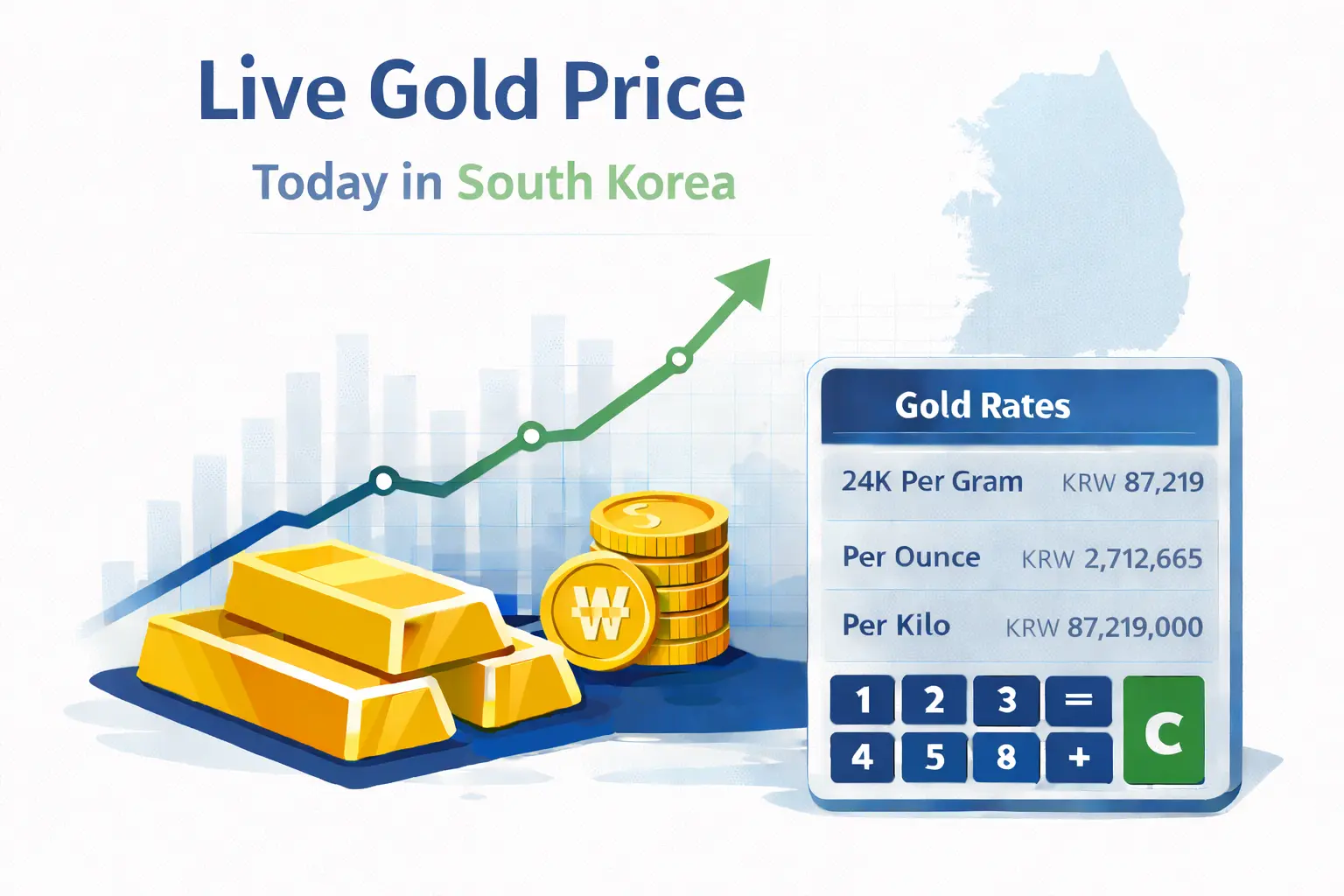 Live Gold Price Today in South Korea per gram in KRW with real-time chart and calculator
