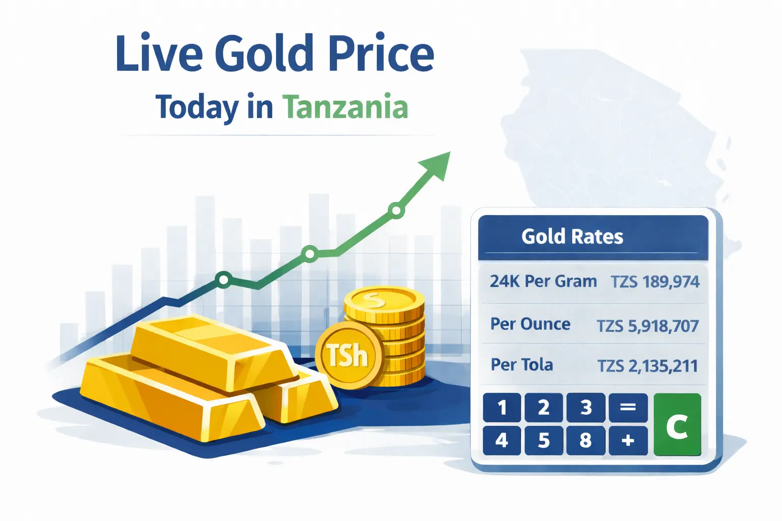 Live gold price today in Tanzania per gram, tola, and ounce