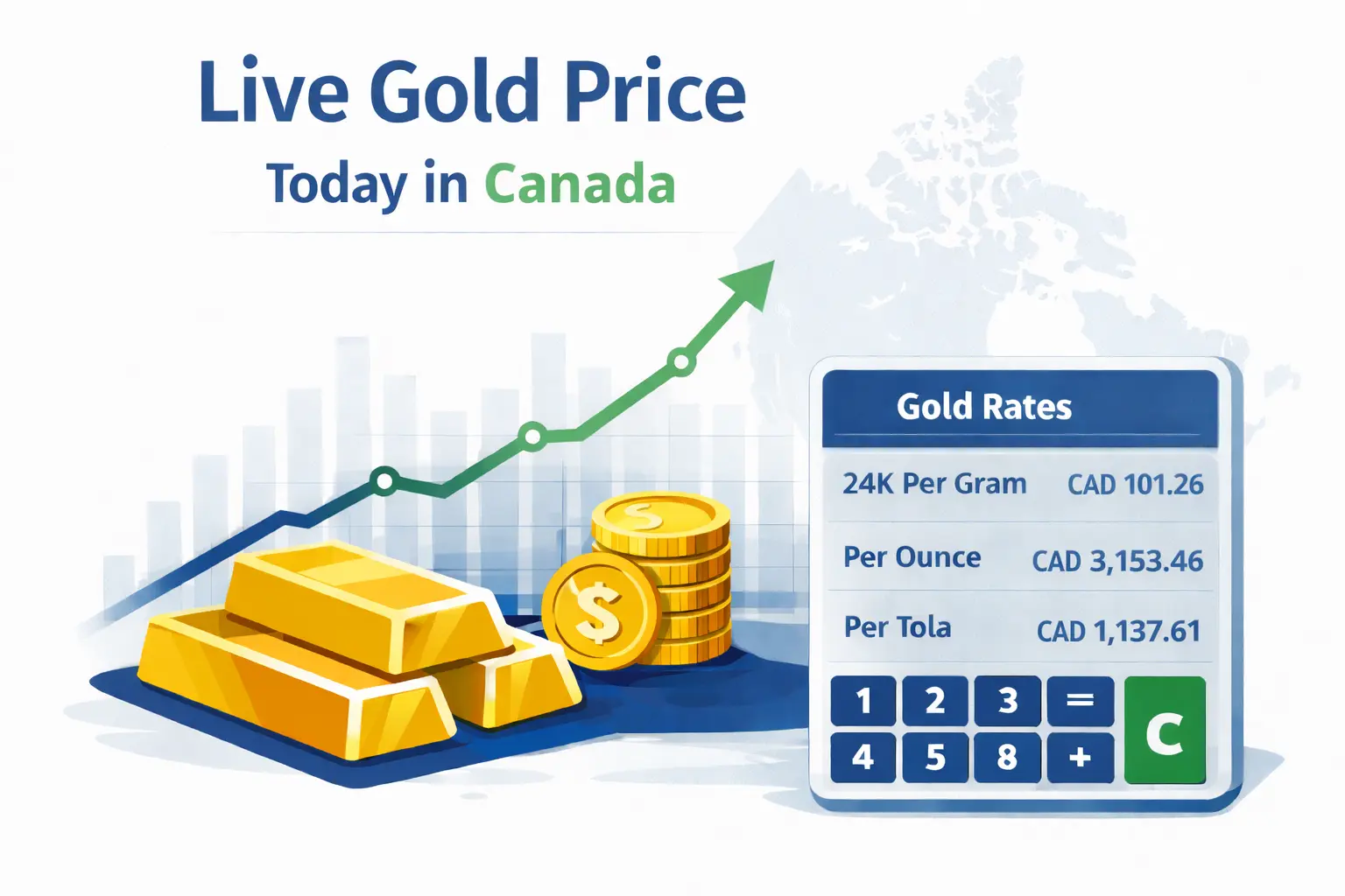 Live gold price today in Canada per gram in Canadian dollars