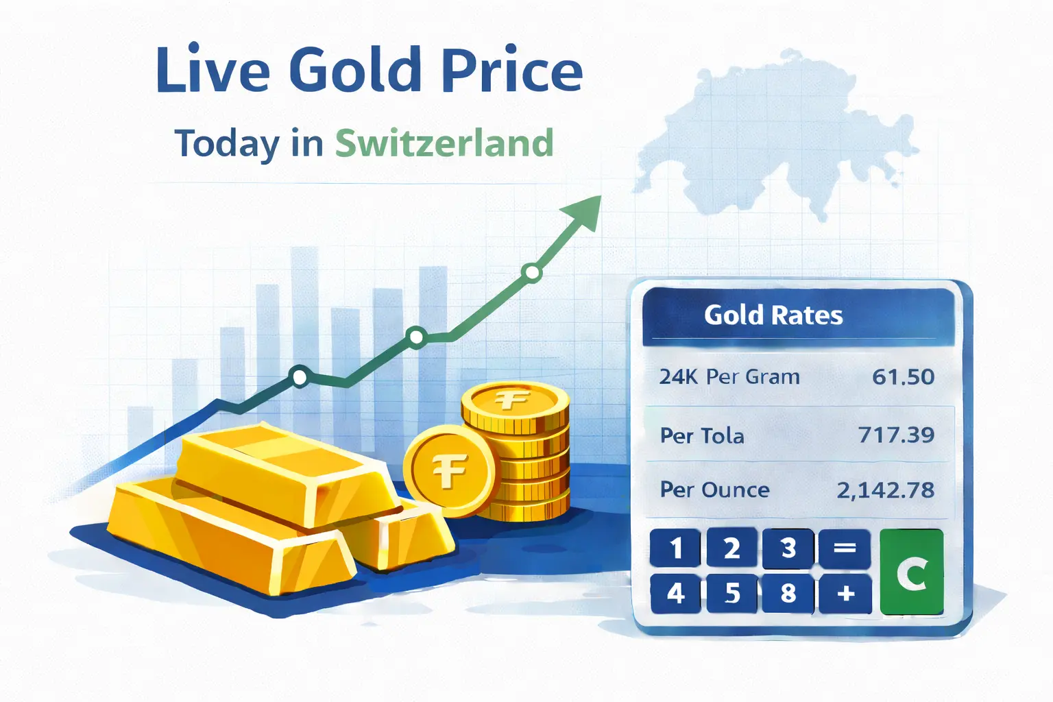 Live gold price today in Switzerland per gram in CHF