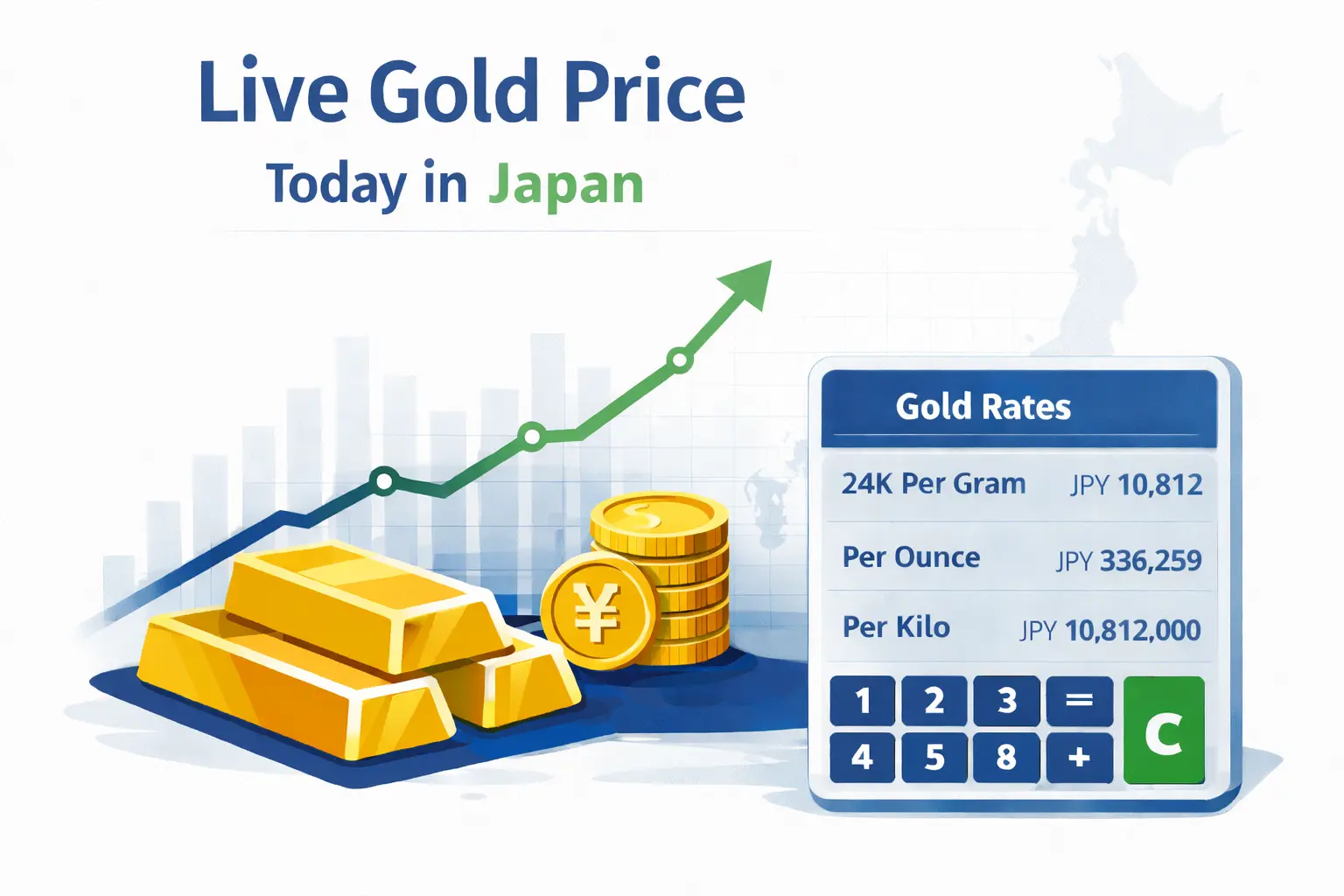 Live gold price today in Japan per gram in JPY with chart