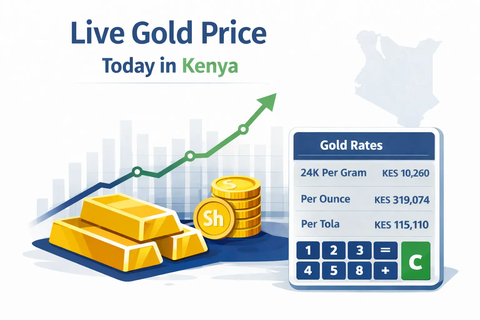Live gold price today in Kenya per gram and ounce