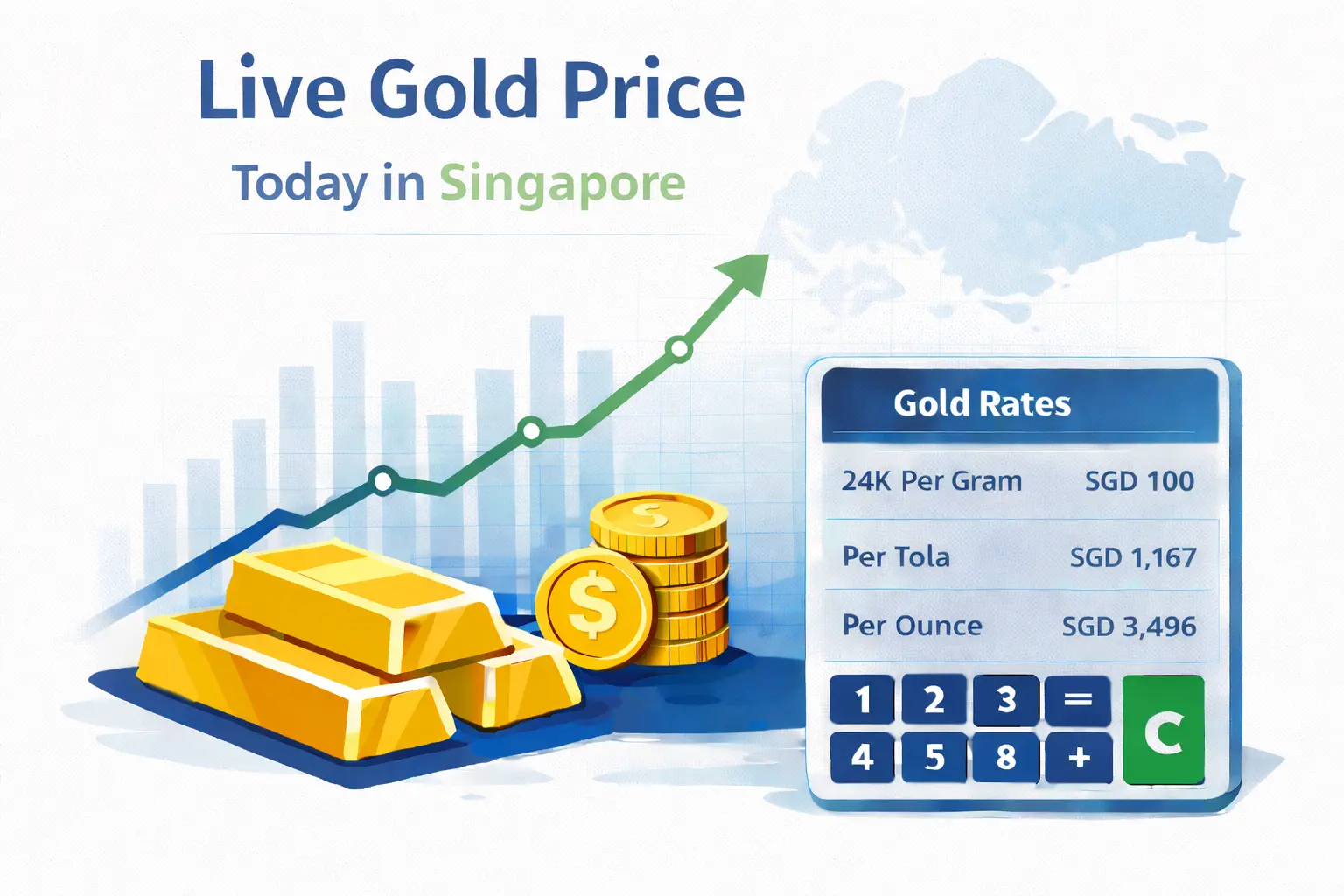Live gold price today in Singapore per gram in SGD with chart and calculator