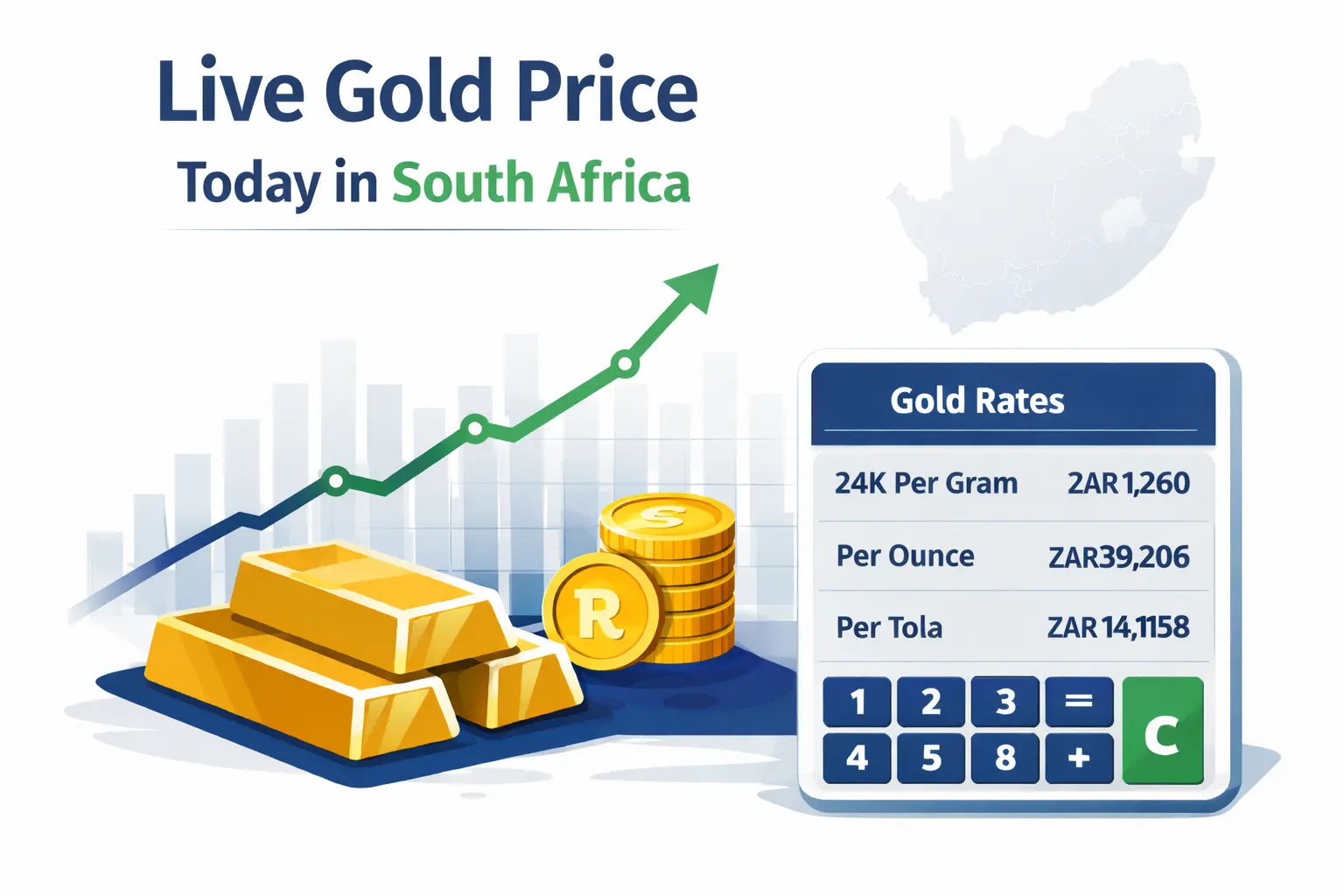 Live gold price today in South Africa per gram and ounce