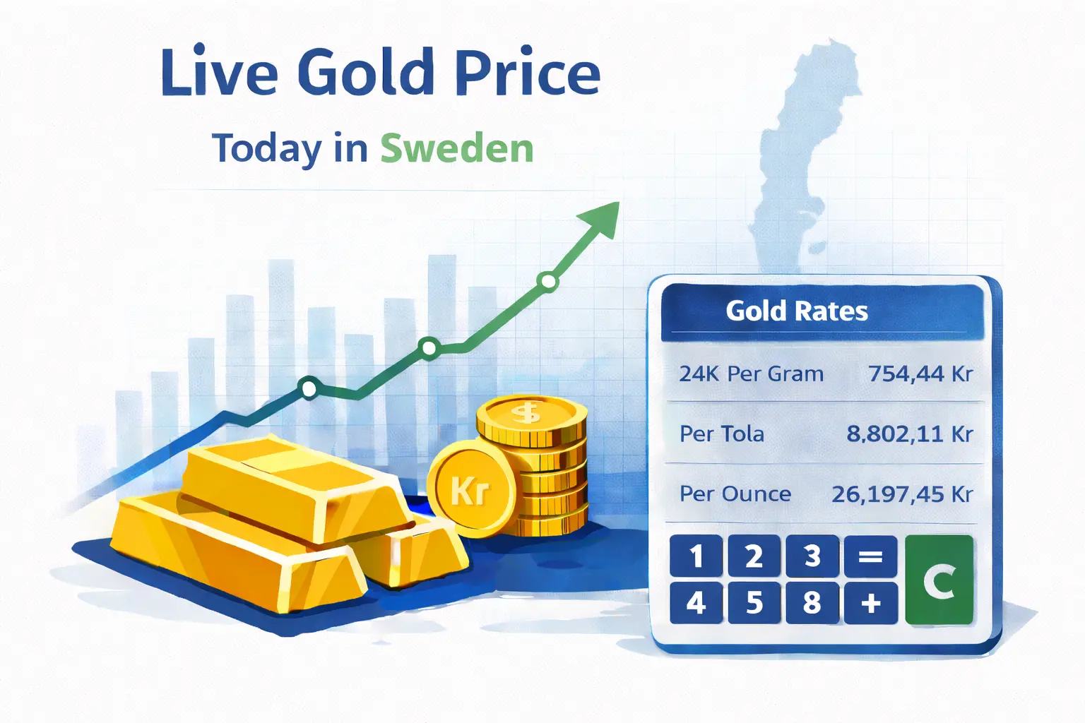 Live gold price today in Sweden per gram in SEK