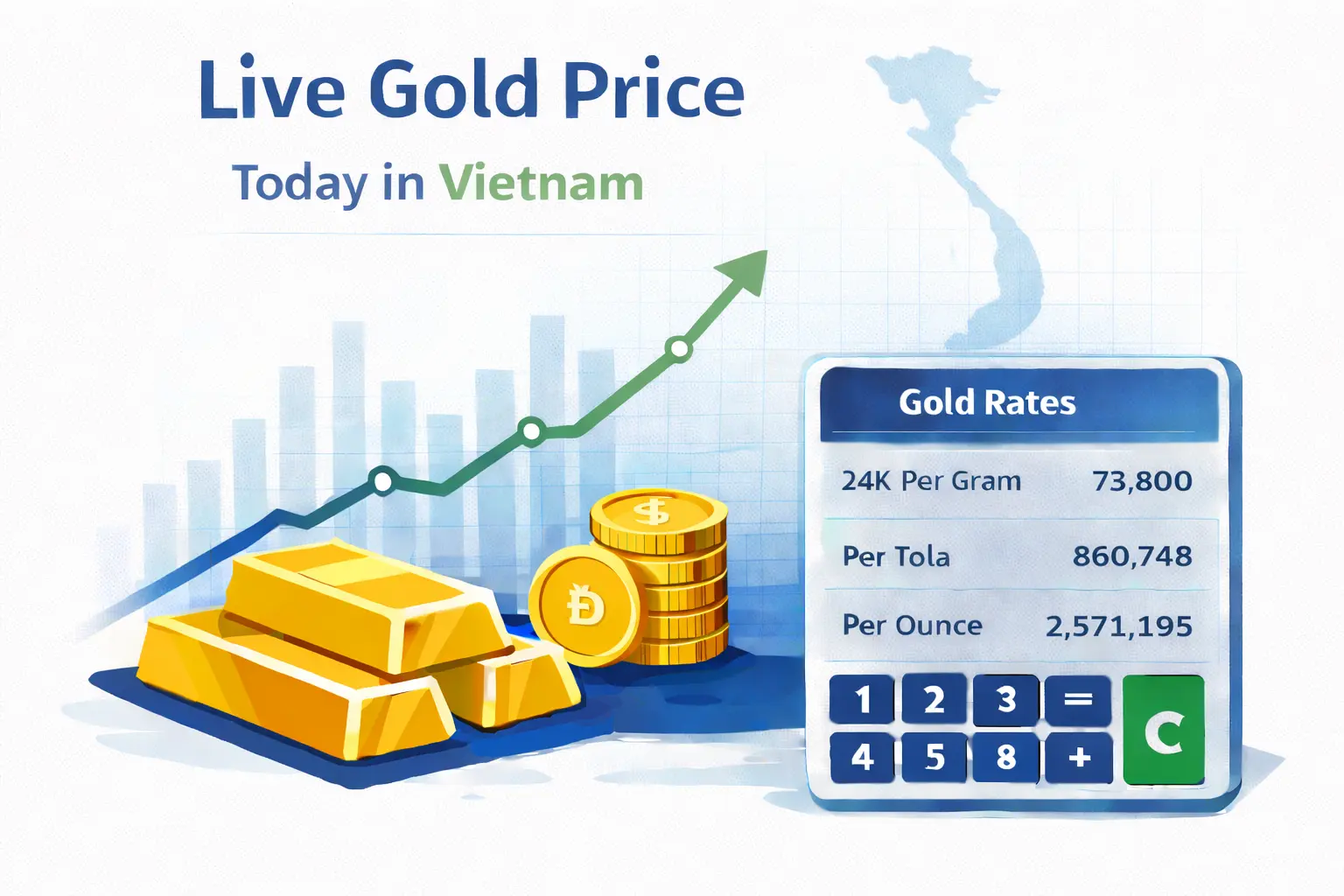 Live gold price today in Vietnam per gram in VND