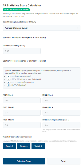 A digital screenshot of the ap stats score calculator interface displaying the final composite score and predicted grade.