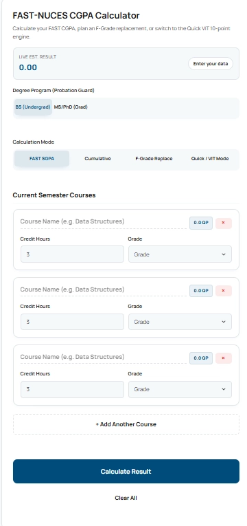 Screenshot of the FAST CGPA calculator interface showing the grading scale, quality points, and total attempted credits.