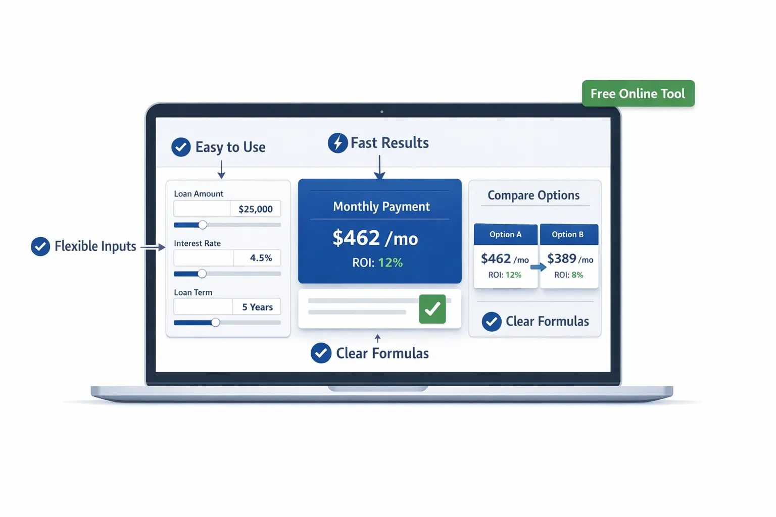 Good finance calculator showing easy inputs fast results and comparison features online