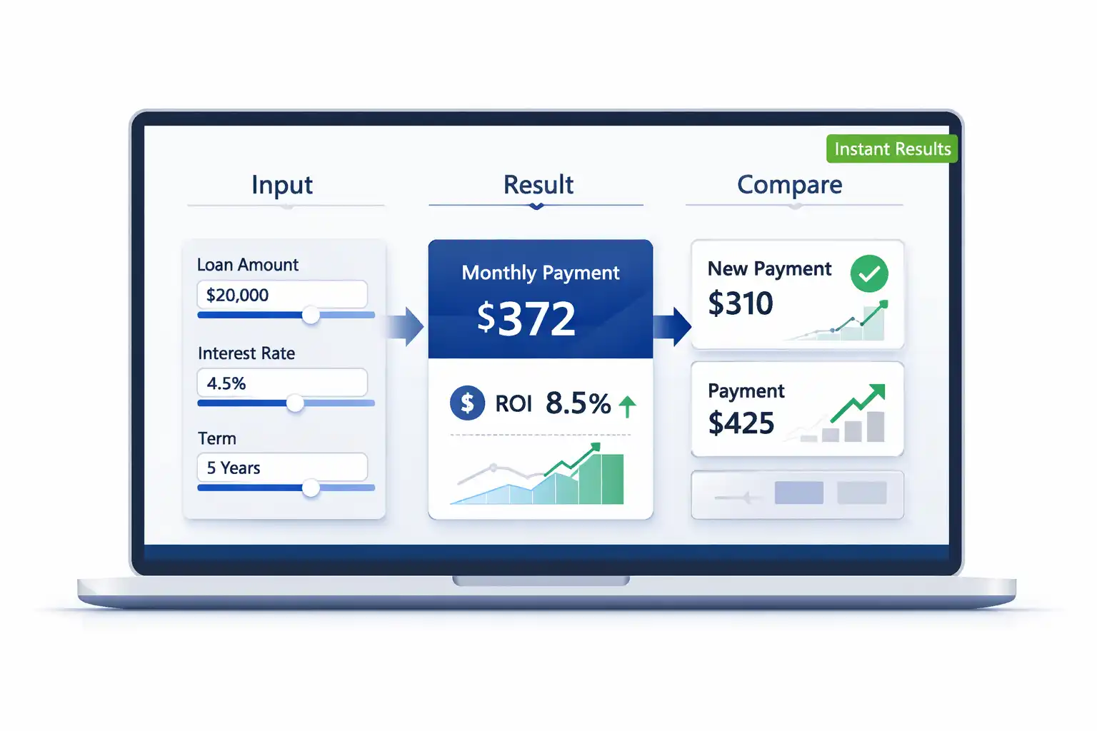 How to use a finance calculator showing input fields results and comparison steps online