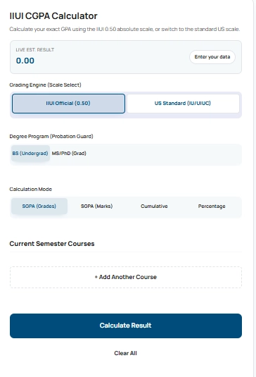 A screenshot of the IIUI CGPA Calculator interface showing the grading engine options, course entry fields, and the live results dashboard.