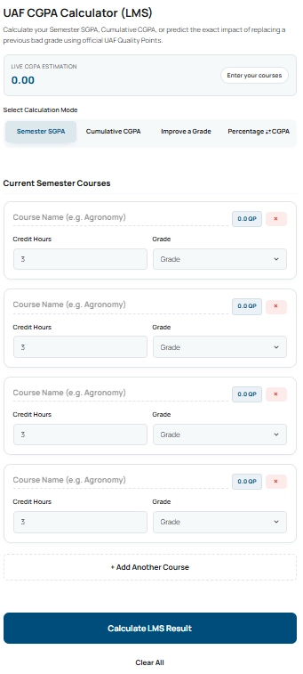 This image shows the live UAF CGPA Calculator interface. You can enter your course credit hours and grades here to instantly check your academic standing.