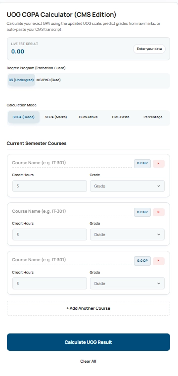 Screenshot of the interactive UOG CGPA Calculator interface showing the SGPA, expected marks predictor, and CMS paste modes for University of Gujrat students.